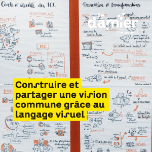Facilitation graphique